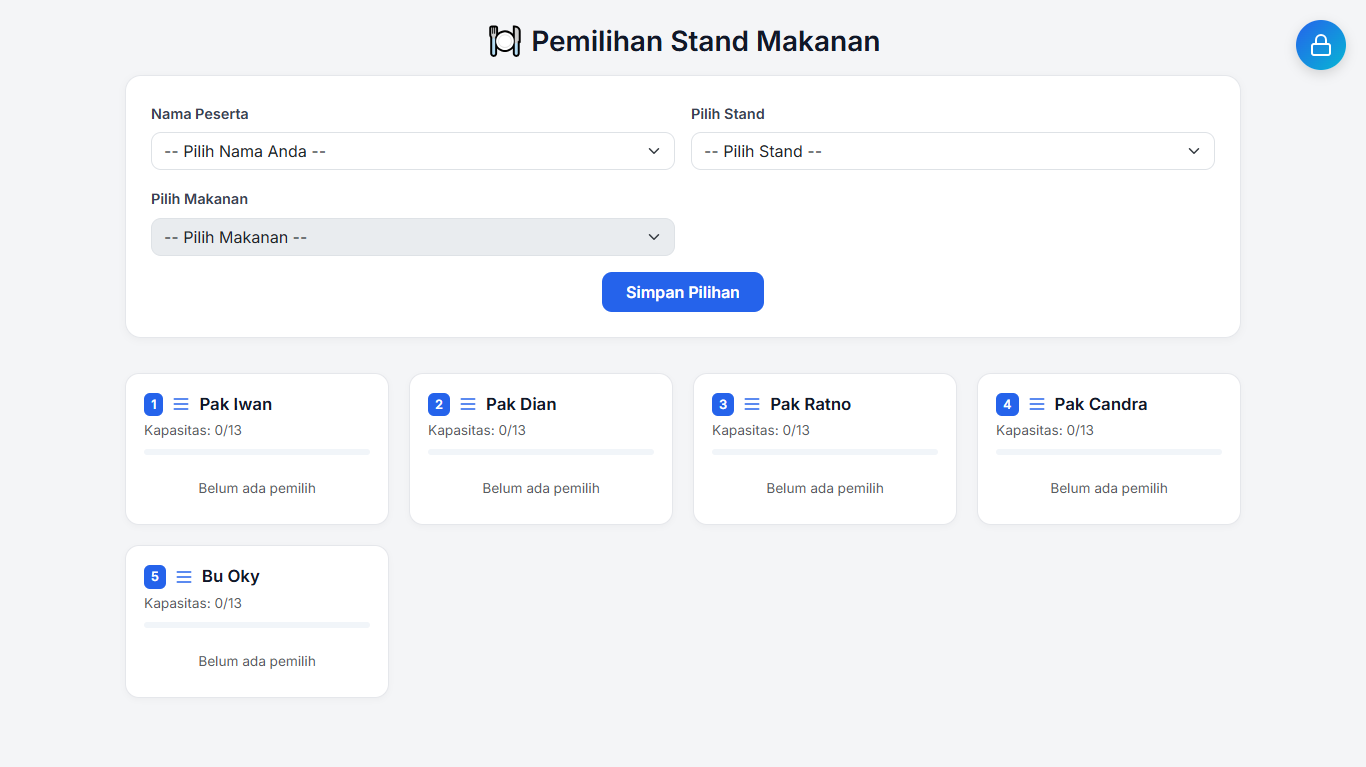 Pemilihan Stand Makanan
